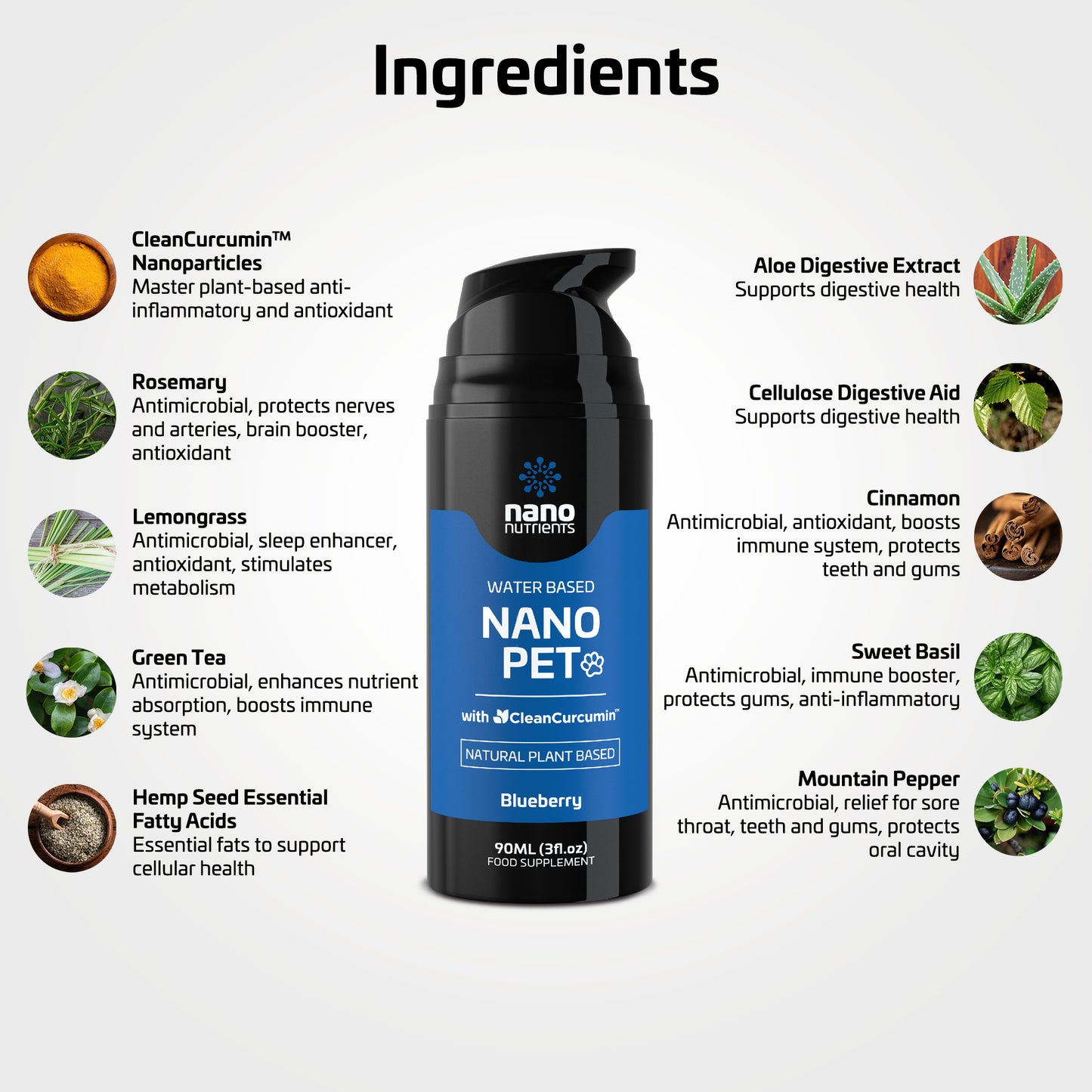 NanoPet x4 Promo