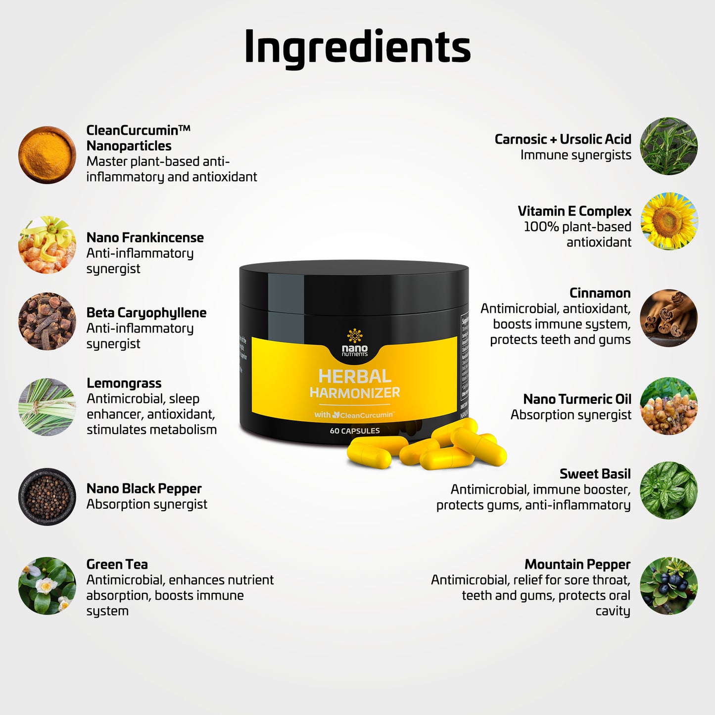 USA_Herbal Harmonizer with CleanCurcumin™ (Capsules) (Copy)