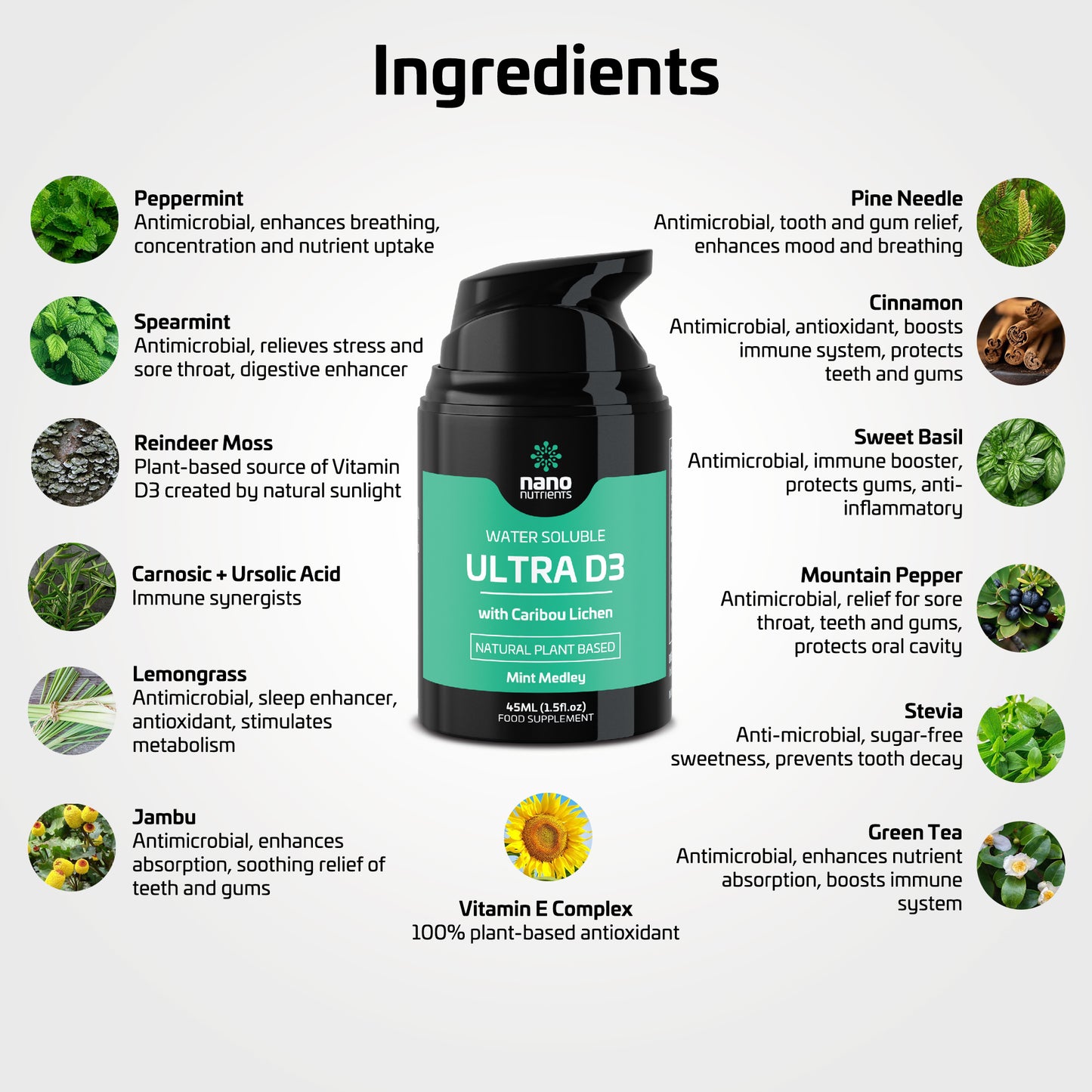 The Stack Pack - AU Promo (Complete Foundational Health Liquid)