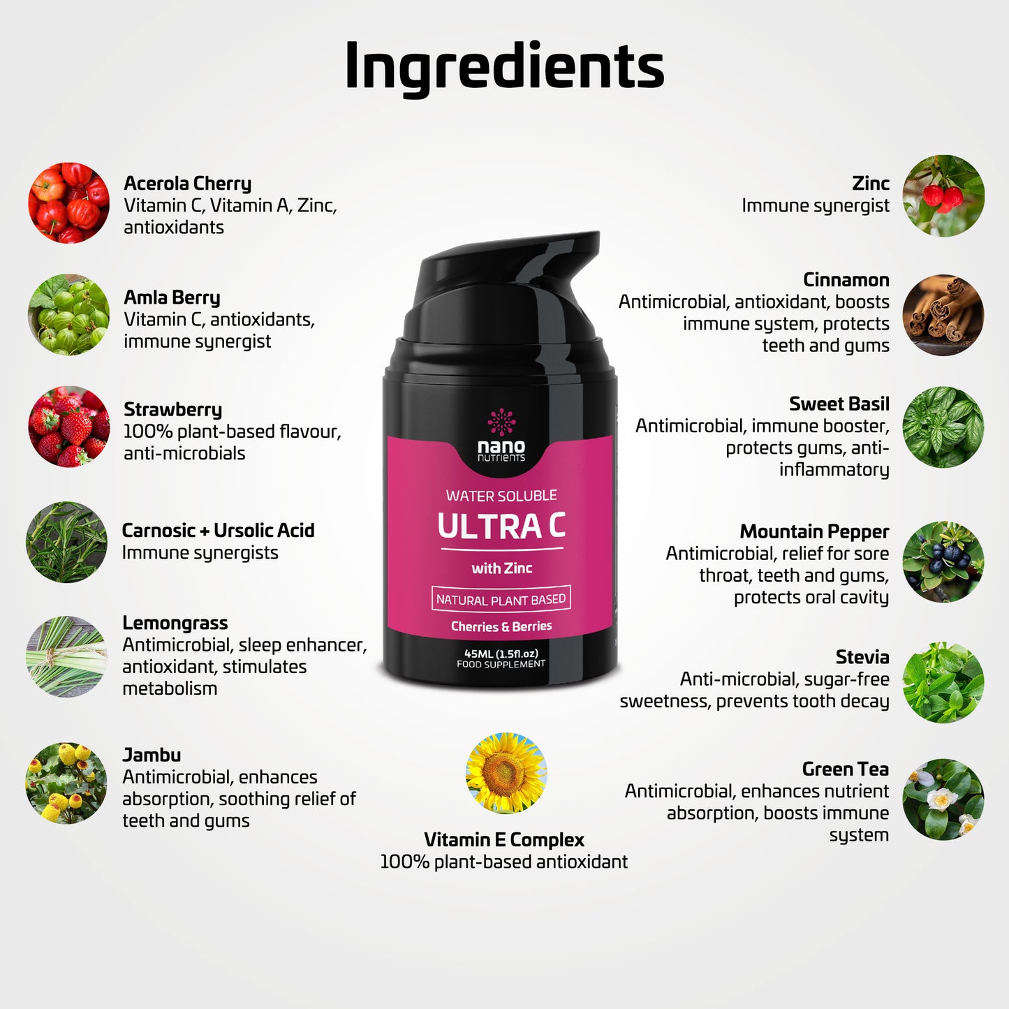 The Stack Pack - AU Promo (Complete Foundational Health Liquid)