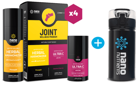 Platinum Package Joints HP (Pineapple)