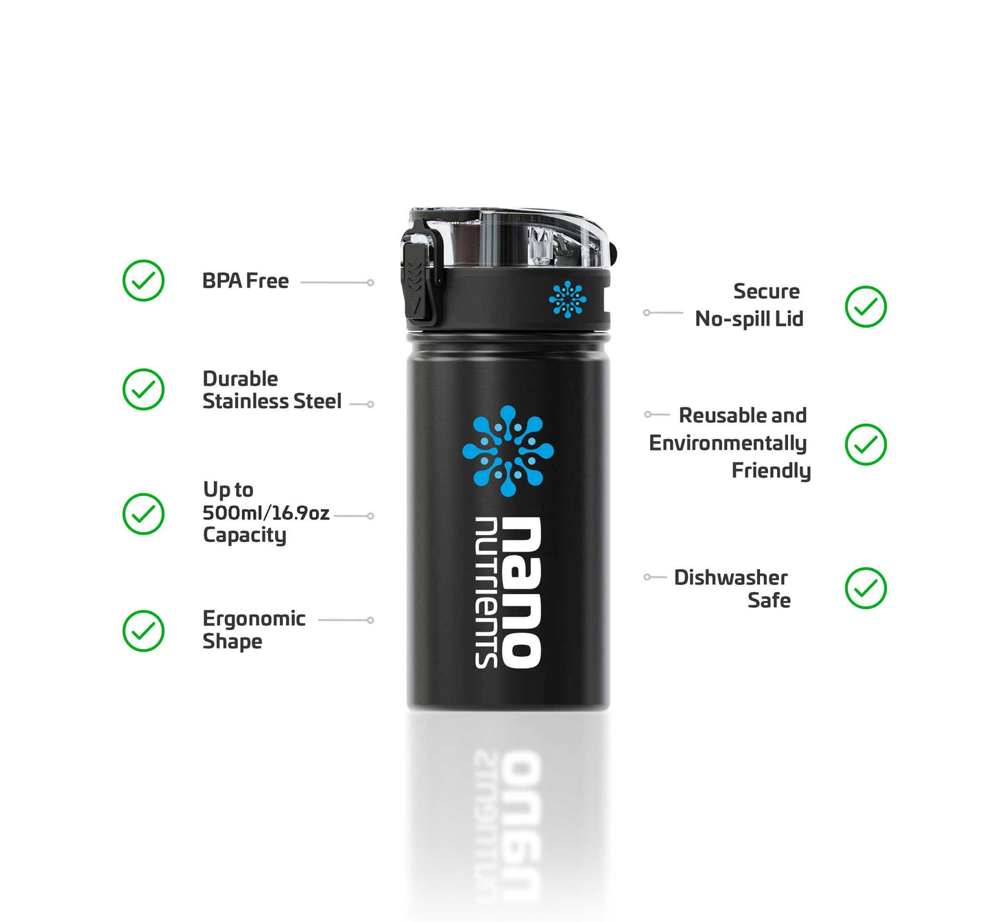 Nano Nutrients Stack-It Drink Bottle US