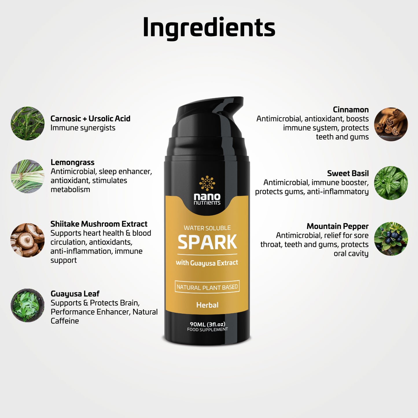 SPARK with Guayusa Extract 5 Pack