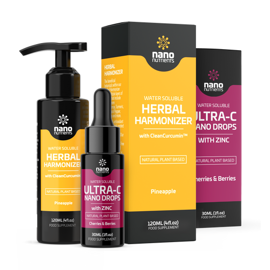 Nano Curcumin FREE Bonus South Africa