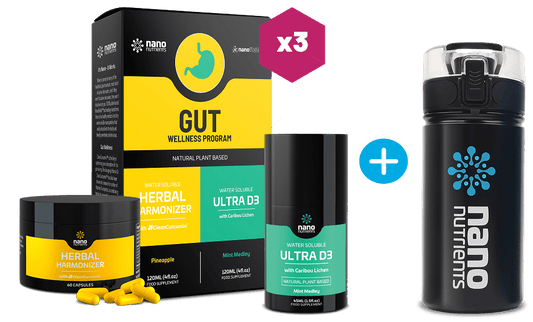 8 Week Gut Health Program (Capsules)