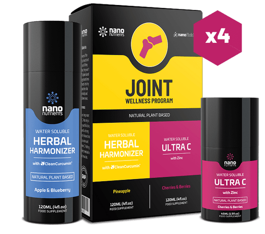 Platinum Package Joints SA HP (Apple & Blueberry)