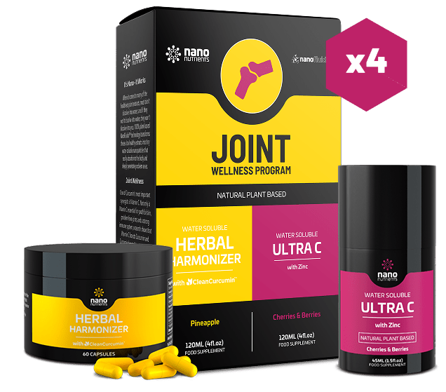 Platinum Package Joints SA (Capsules)