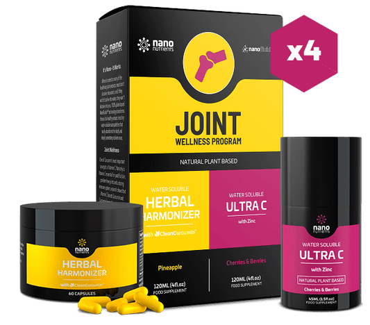 Platinum Package Joints SA HP (Capsules)