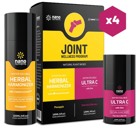 Platinum Package Joints SA HP (Pineapple)