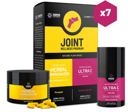 Diamond Package Joints SA (Capsules)