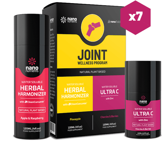 Diamond Package Joints SA (Apple & Raspberry)